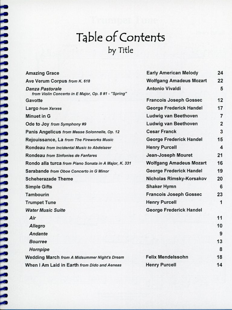 Kelley: (collection) Music for Two, Vol.2 (violin/flute/oboe & cello/bassoon) Last Resort