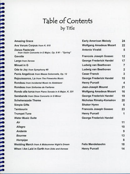 Kelley: (collection) Music for Two, Vol.2 (violin/flute/oboe & cello/bassoon) Last Resort